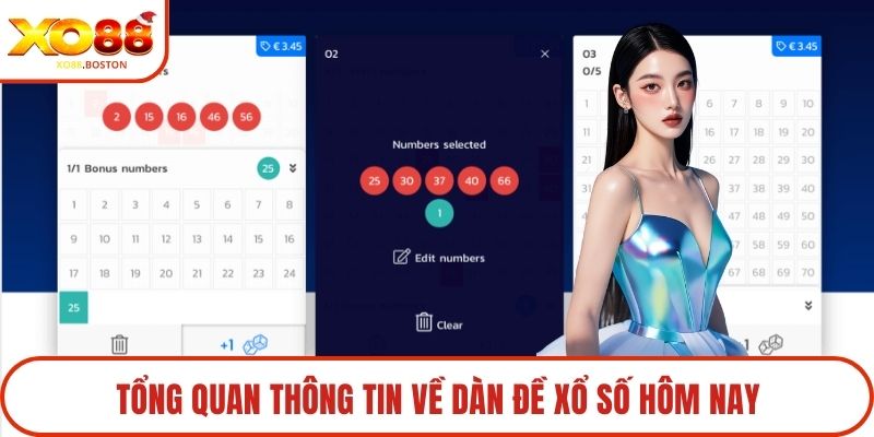 Tổng quan thông tin về dàn đề xổ số hôm nay